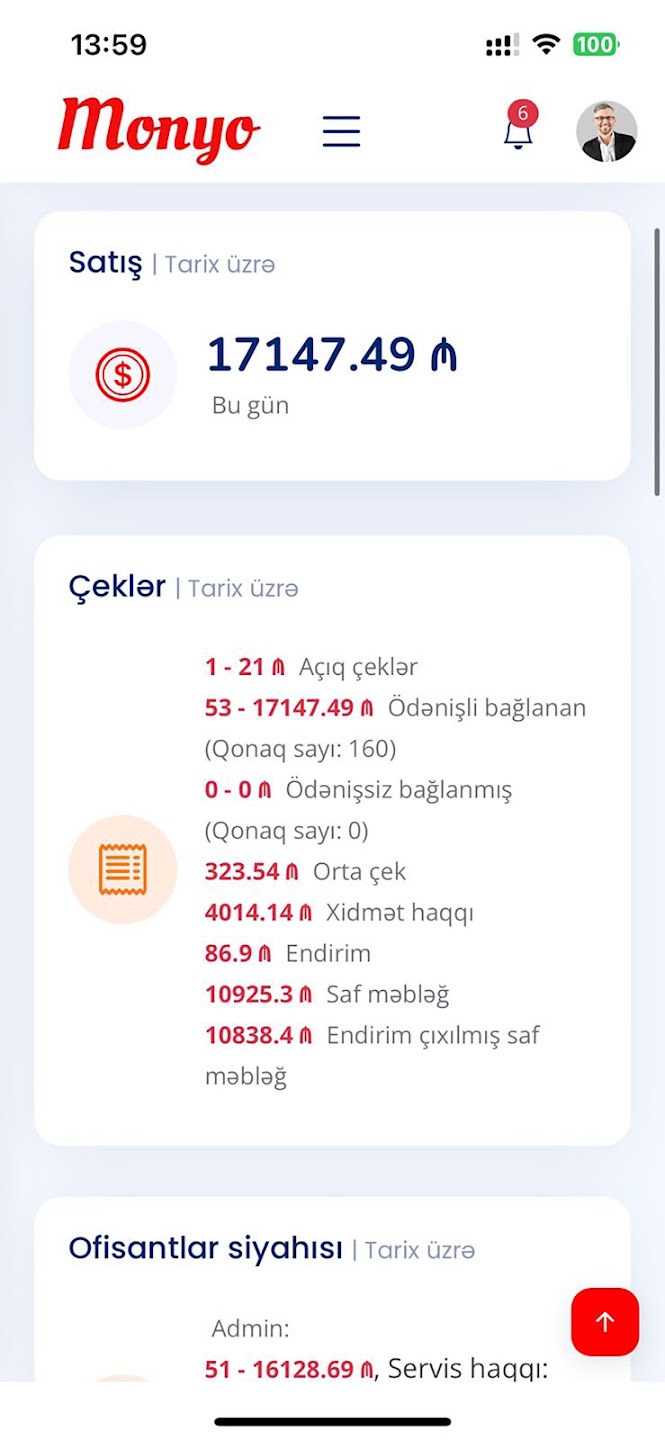 Monyo Manager — satış, çeklər və ofisantlar siyahısı