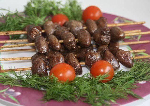 Hinduşka içalat