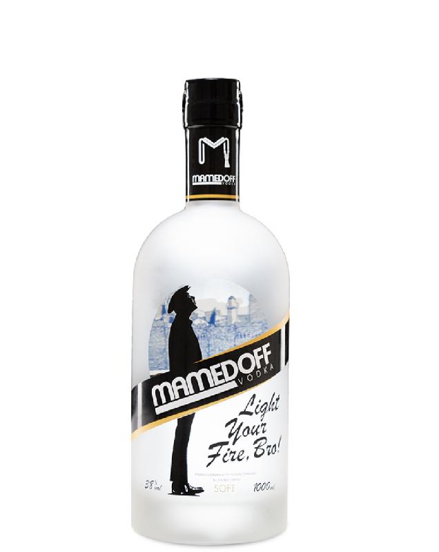 Mamedoff