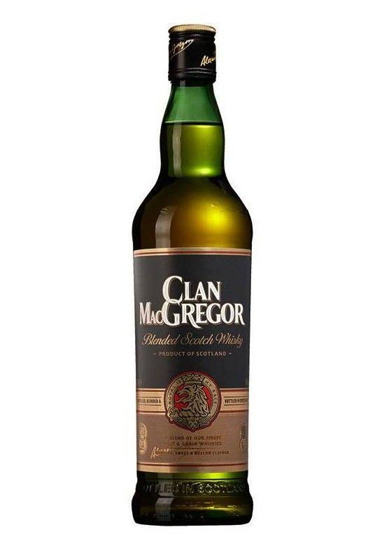 Clan Macgregor 