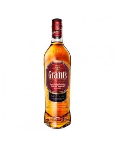 Grants