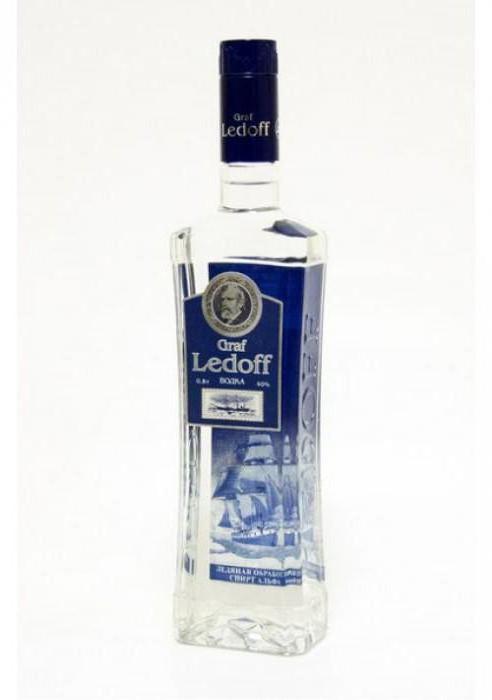 Ledoff