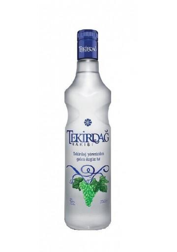 Tekirdağ 
