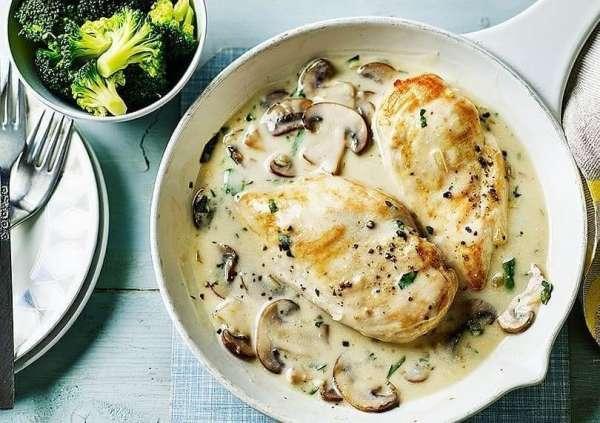Курица под грибным соусом