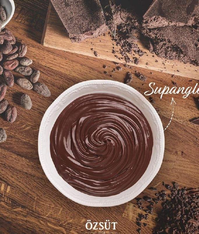 Supangle