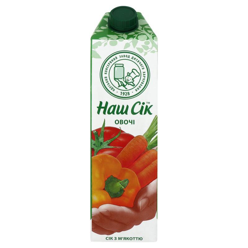 Сік