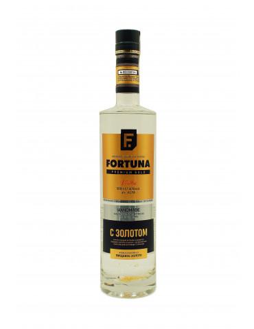 Fortuna Gold