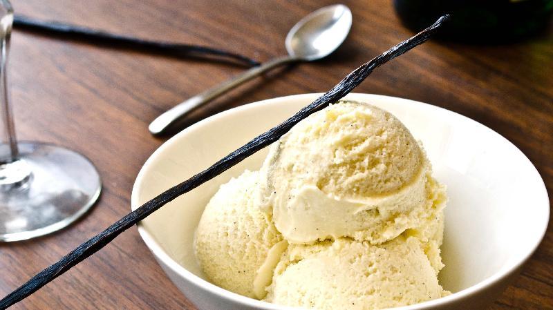 Sorbets & Ice-creams (D) 