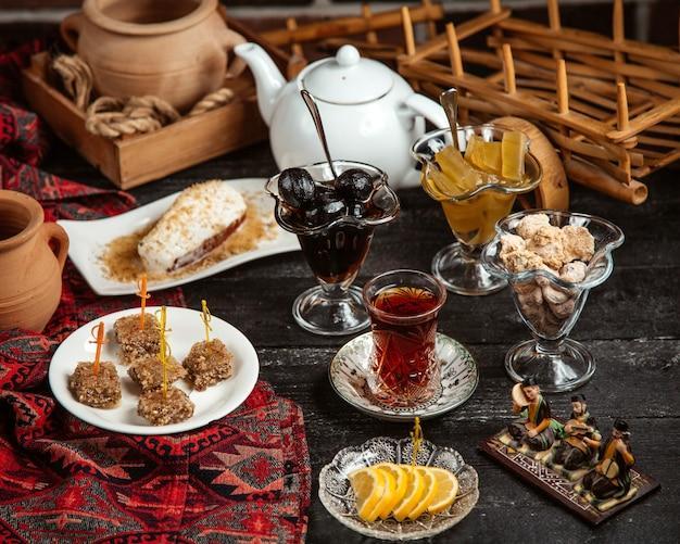 Çay Dəstgahı