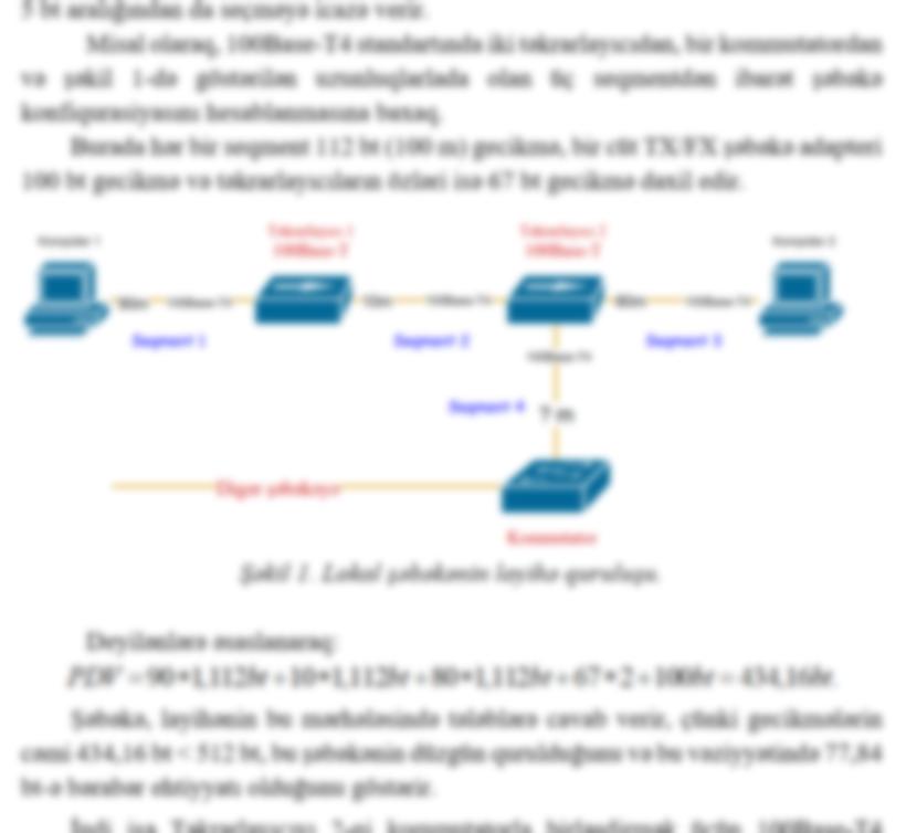 FAST ETHERNET ŞƏBƏKƏSİNİN STRUKTURUNUN OPTİMALLAŞDIRILMASI