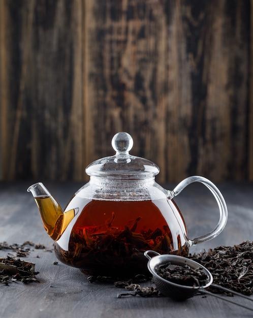 Çaynik çay