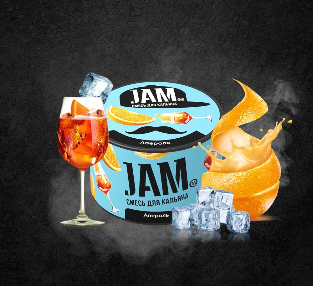 APEROL