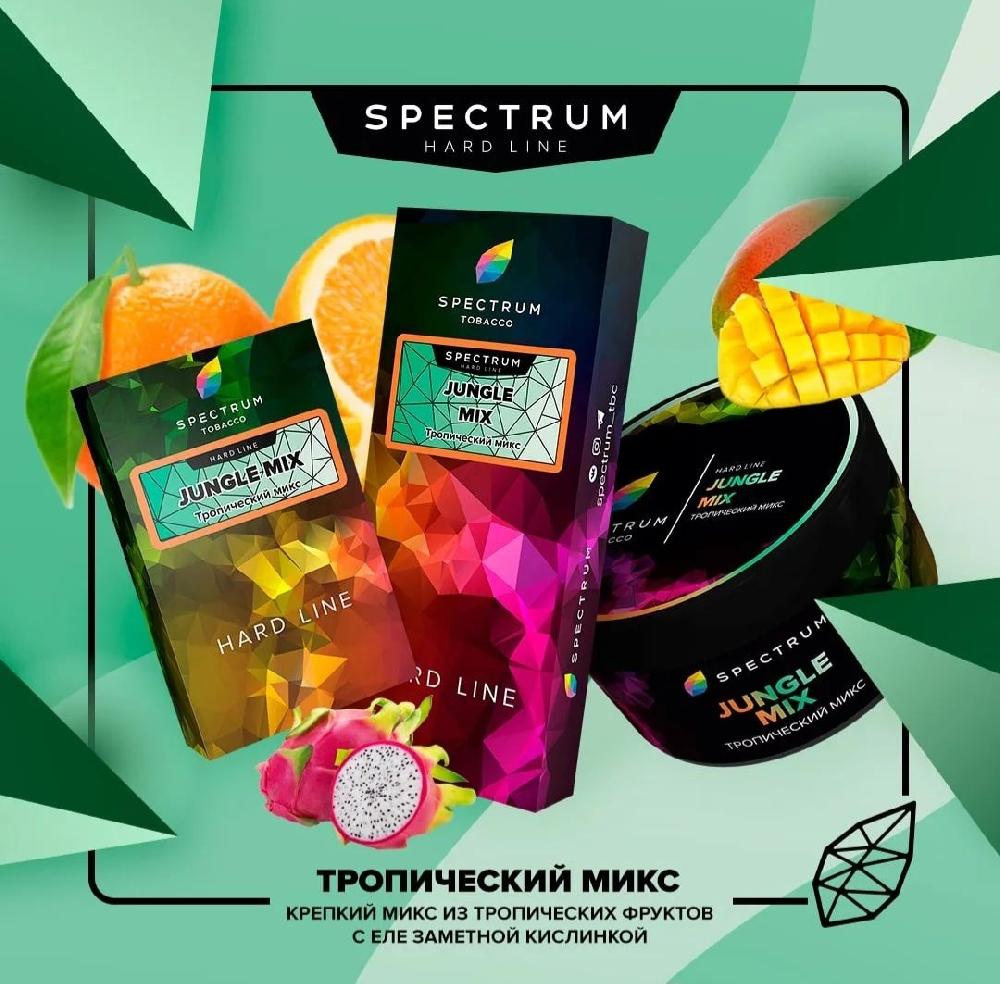 SPECTRUM CLASSİK