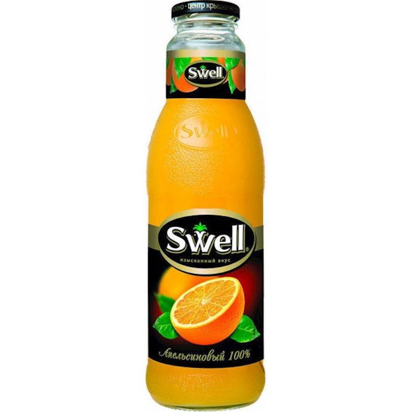 Swell