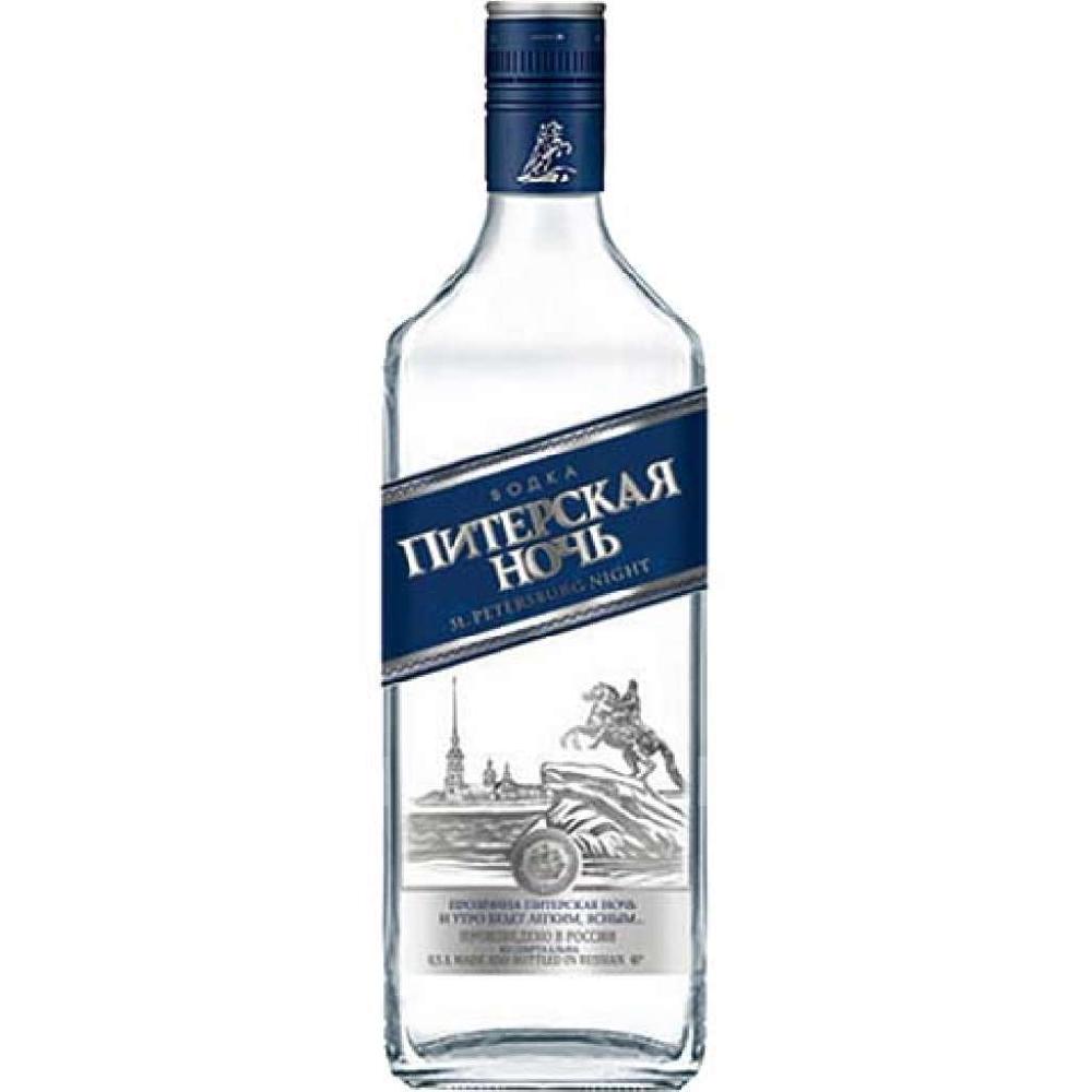 Piterskaya