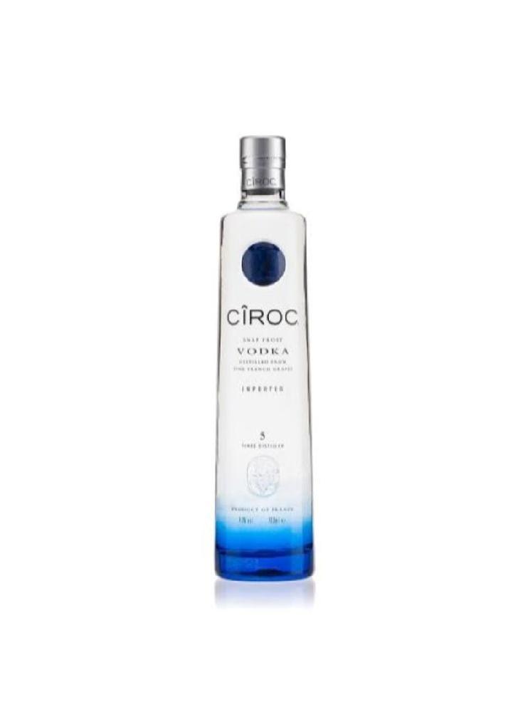 CIROC 